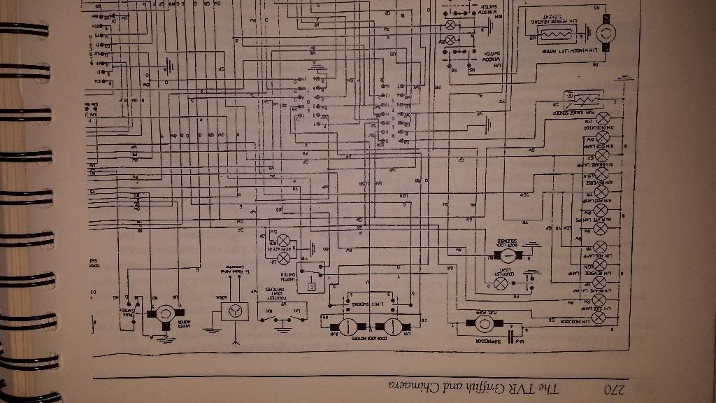 55 Tvr Chimaera Wiring Diagram - Wiring Diagram Plan